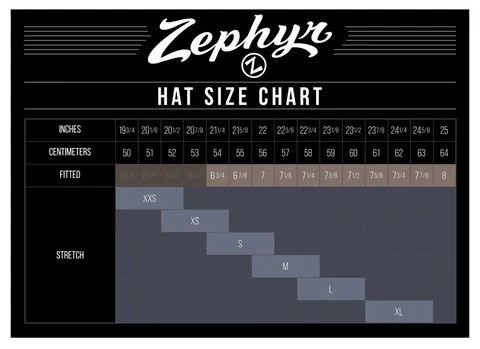 Bananas Zephyr Alternate Game Hat - Yellow - Image 3